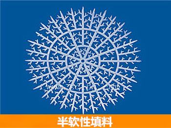 半軟性填料 半軟性填料